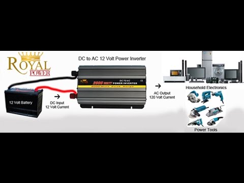 What Is a Power Inverter And How Does It Work