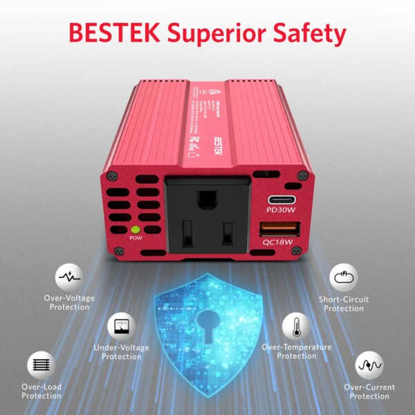 What is the Maximum Load the Bestek Inverter Can Handle?