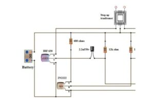DC Wiring Basics
