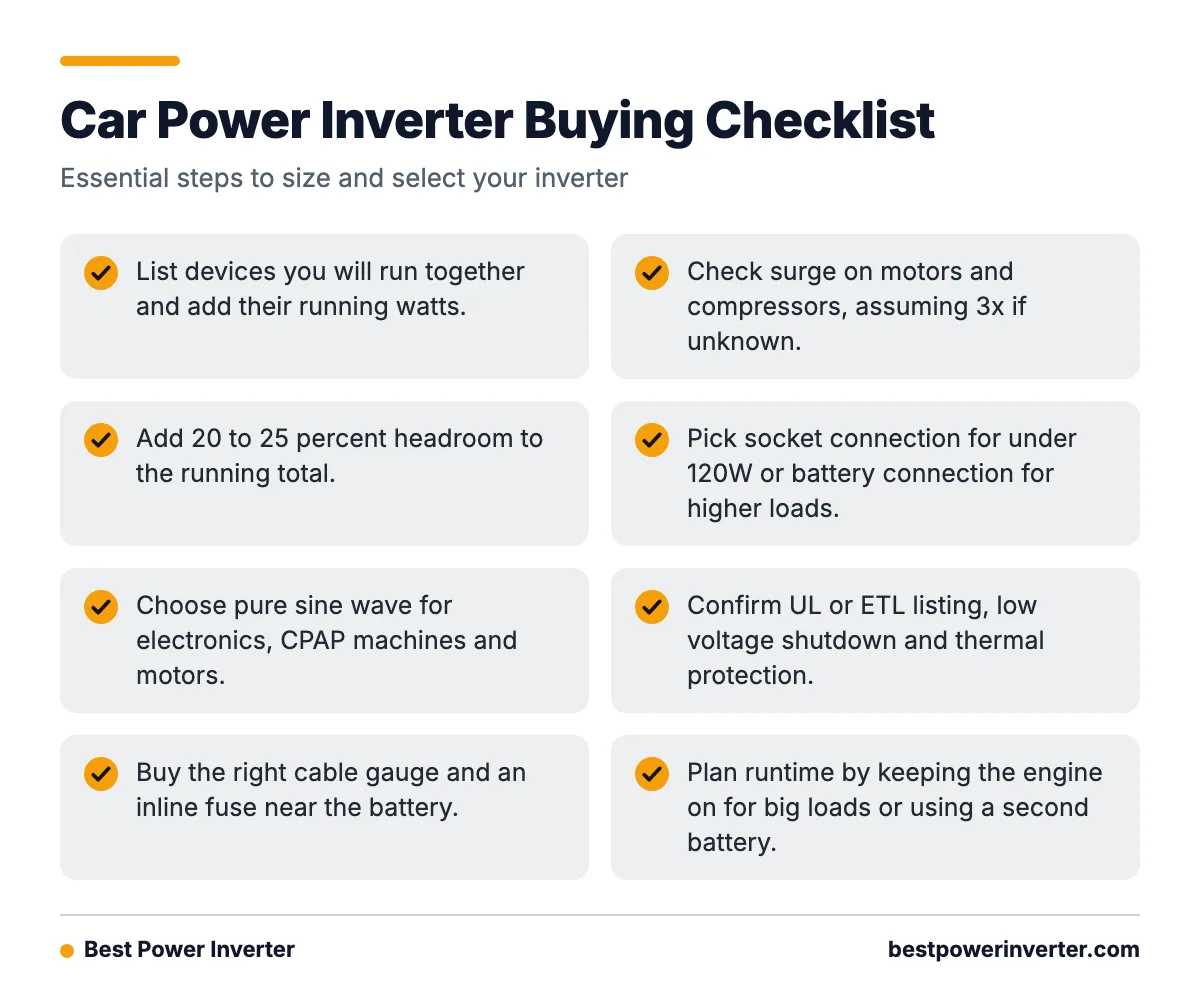 A checklist of eight essential steps for safely choosing and setting up a car power inverter.