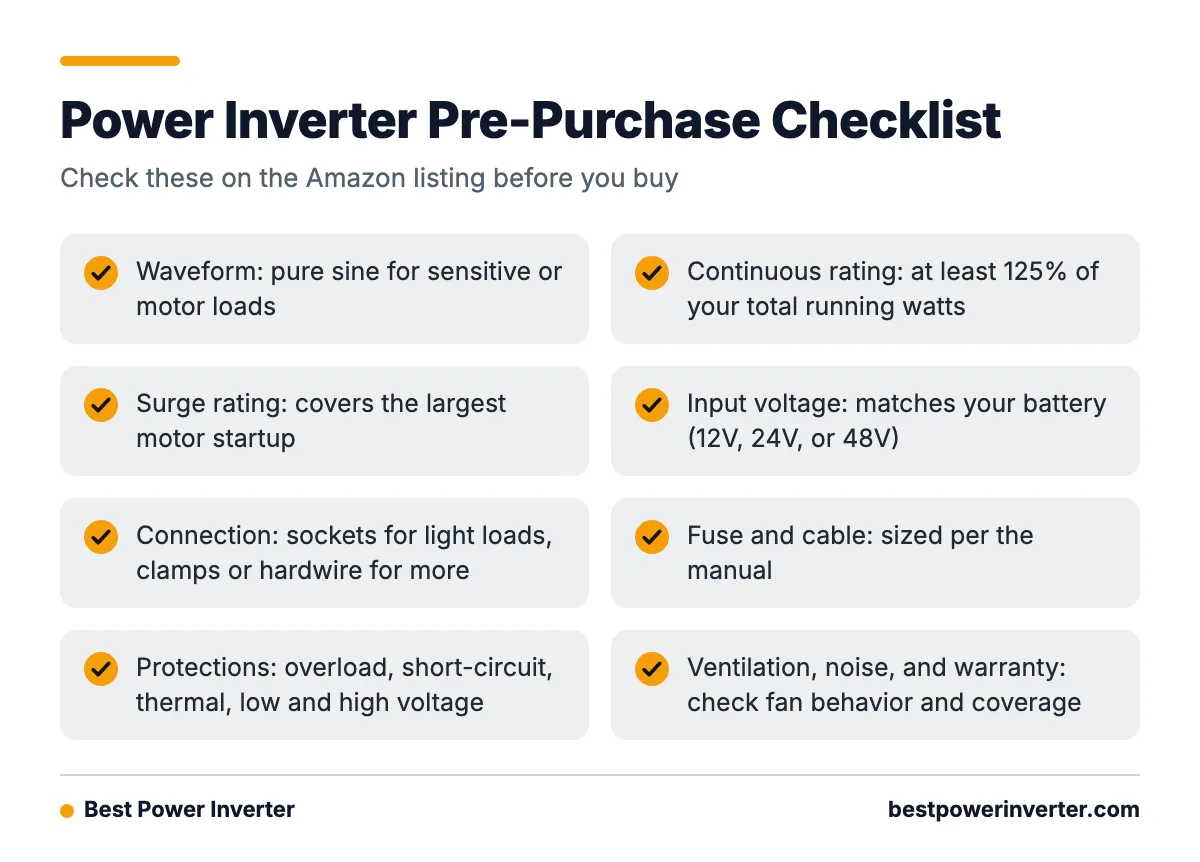 A checklist of eight things to verify before buying a power inverter, including waveform, continuous and surge ratings, input voltage, connection method, fuse, protections and ventilation.